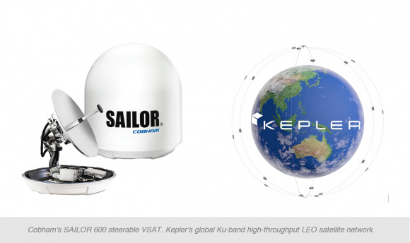 Kepler and Cobham SATCOM form strategic partnership for high-capacity satellite data service delivery